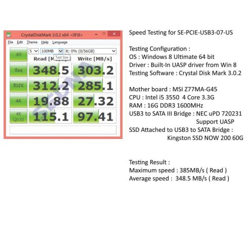 scsi driver windows 8